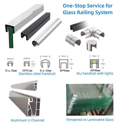 الممرات الزجاجية للقناة U Lamel